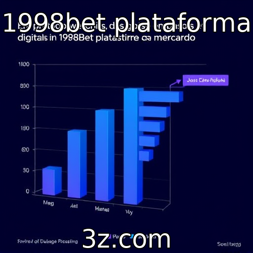 Análise de receita das principais empresas de jogos digitais
